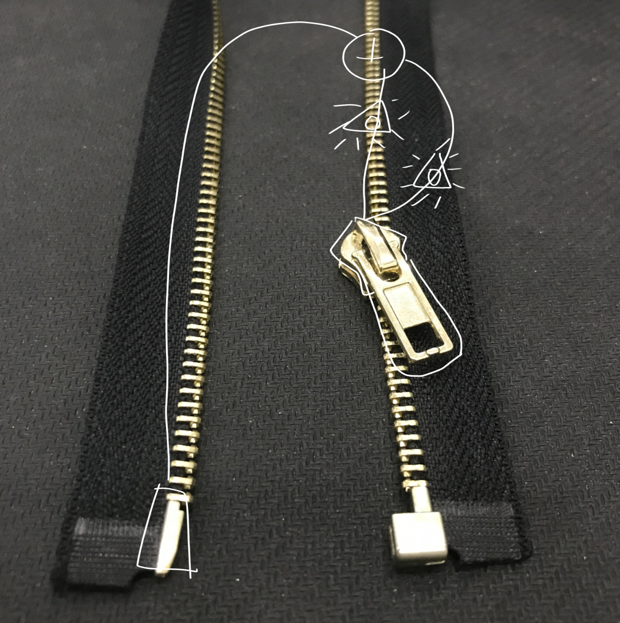 Interaction design of zipper circuits.