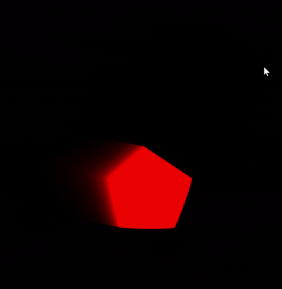 Visualization of makeymakey control