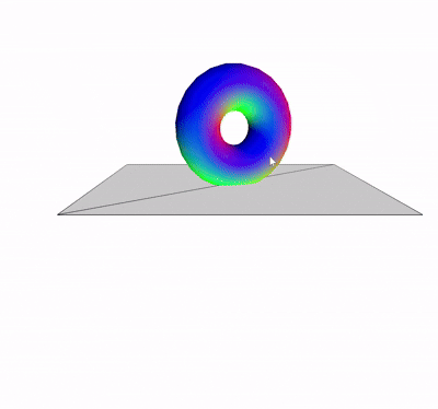 Visualization of makeymakey control